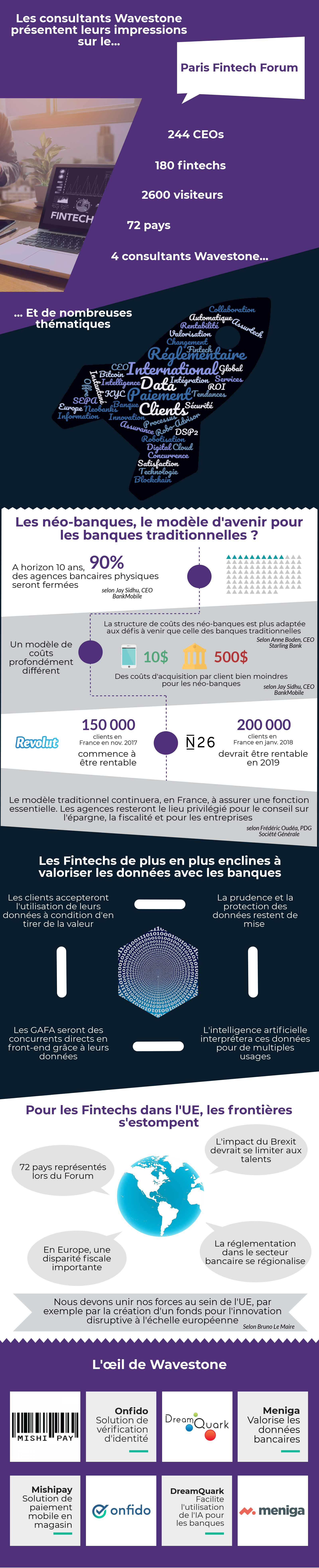 Infographie PFF